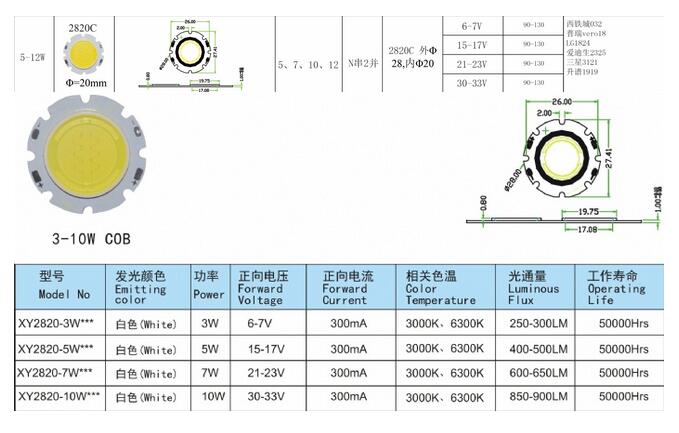 ͨ;���led ��װ3W-10W COB����ͼ