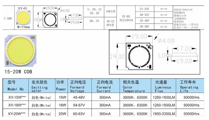 ͨ;���led ��װ 7-20W COB����ͼ