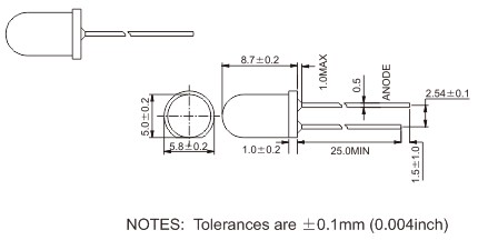 ͨ;���led Բͷֱ��ʽLED����ͼ