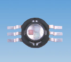 ����ȫ��LED